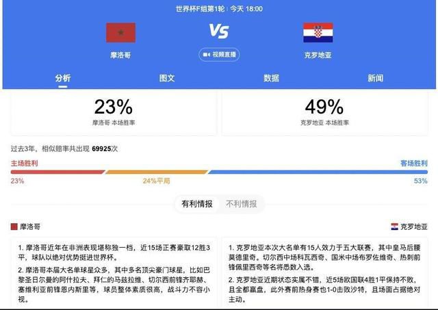 srgb模式适合打游戏吗